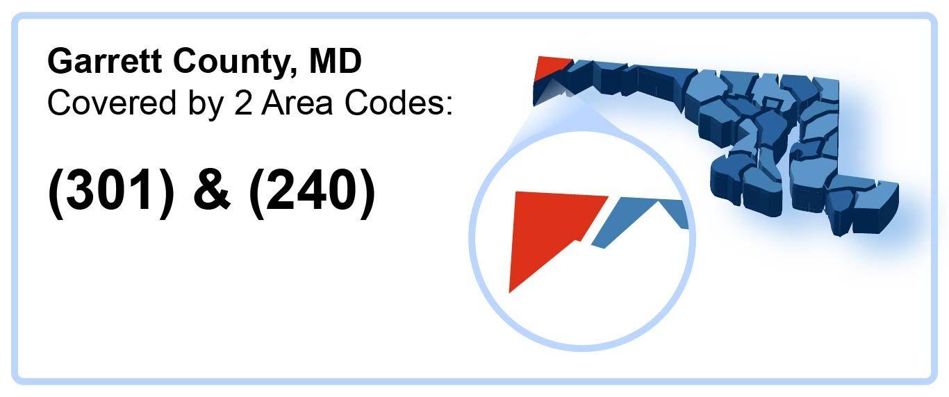 301_240_Area_Codes_in_Garrett_County_Maryland