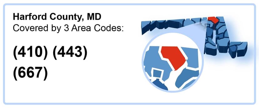 410_443_667_Area_Codes_in_Harford_County_Maryland